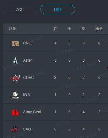 每日大赛 吃瓜每日大赛,吃瓜群众狂欢盛宴